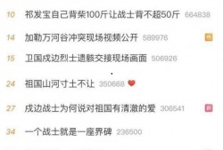 娱乐吃瓜热搜榜排名,娱乐吃瓜风云，盘点本周热门事件排行