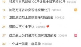 娱乐吃瓜热搜榜排名,娱乐吃瓜风云，盘点本周热门事件排行